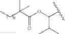 Fig. 147 - Prodrugs of NH-acidic compounds