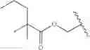 Fig. 15 - Prodrugs of NH-acidic compounds