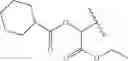 Fig. 178 - Prodrugs of NH-acidic compounds