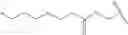 Fig. 29 - Prodrugs of NH-acidic compounds
