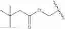 Fig. 31 - Prodrugs of NH-acidic compounds