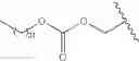 Fig. 320 - Prodrugs of NH-acidic compounds