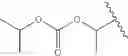 Fig. 334 - Prodrugs of NH-acidic compounds
