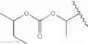 Fig. 335 - Prodrugs of NH-acidic compounds