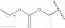 Fig. 357 - Prodrugs of NH-acidic compounds