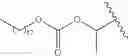 Fig. 362 - Prodrugs of NH-acidic compounds