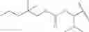Fig. 397 - Prodrugs of NH-acidic compounds