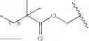 Fig. 40 - Prodrugs of NH-acidic compounds