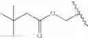 Fig. 449 - Prodrugs of NH-acidic compounds