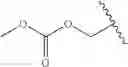 Fig. 508 - Prodrugs of NH-acidic compounds