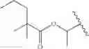 Fig. 63 - Prodrugs of NH-acidic compounds