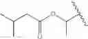 Fig. 76 - Prodrugs of NH-acidic compounds