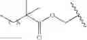 Fig. 91 - Prodrugs of NH-acidic compounds