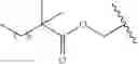 Fig. 92 - Prodrugs of NH-acidic compounds