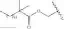 Fig. 95 - Prodrugs of NH-acidic compounds