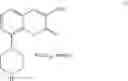 Fig. 32 - Process for the preparation of 3-amino-8-(1-piperazinyl)-2H-1-benzopyran-2-one and salts and solvates thereof