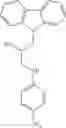 Fig. 149 - Pro-neurogenic compounds