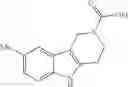Fig. 74 - Pro-neurogenic compounds