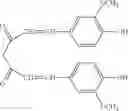 Fig. 02 - Bioactive composition for the treatment of the HIV/AIDS, method for manufacturing and using the same
