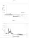 Fig. 06 - Prasugrel Salts with Improved Properties