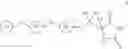 Fig. 13 - Metalloproteinase Inhibitors