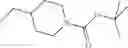 Fig. 194 - Metalloproteinase Inhibitors