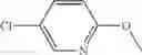Fig. 197 - Metalloproteinase Inhibitors