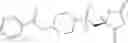 Fig. 273 - Metalloproteinase Inhibitors