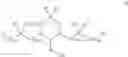 Fig. 06 - HYDROXYL COMPOUNDS AND COMPOSITIONS FOR CHOLESTEROL MANAGEMENT AND RELATED USES