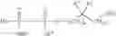 Fig. 40 - HYDROXYL COMPOUNDS AND COMPOSITIONS FOR CHOLESTEROL MANAGEMENT AND RELATED USES