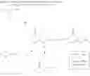 Fig. 47 - HYDROXYL COMPOUNDS AND COMPOSITIONS FOR CHOLESTEROL MANAGEMENT AND RELATED USES