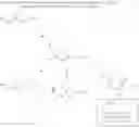 Fig. 60 - HYDROXYL COMPOUNDS AND COMPOSITIONS FOR CHOLESTEROL MANAGEMENT AND RELATED USES