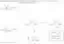 Fig. 65 - HYDROXYL COMPOUNDS AND COMPOSITIONS FOR CHOLESTEROL MANAGEMENT AND RELATED USES
