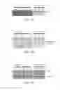 Fig. 08 - Compositions and methods for inhibiting optic nerve damage