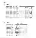 Fig. 02 - Viral Vectors and Methods of Use