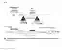 Fig. 04 - Viral Vectors and Methods of Use