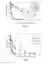 Fig. 02 - Membrane fusion inhibitor