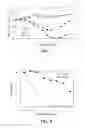 Fig. 05 - Membrane fusion inhibitor