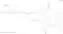 Fig. 12 - Branched polyesteramine acrylate