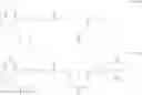 Fig. 17 - Branched polyesteramine acrylate