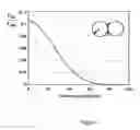 Fig. 02 - Soil hydrophilization agent and methods for use