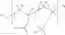 Fig. 07 - Soil hydrophilization agent and methods for use