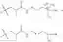 Fig. 40 - Soil hydrophilization agent and methods for use