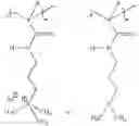 Fig. 45 - Soil hydrophilization agent and methods for use