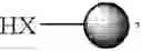 Fig. 45 - Supported Oxidation Reactants, Process for their Preparation and Uses Thereof