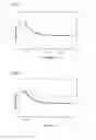 Fig. 04 - Polymerizable compound, photocurable composition, optical element and optical head device