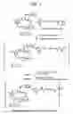 Fig. 02 - Methods for preparation of antibody-maytansinoid conjugates