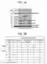 Fig. 04 - Methods for preparation of antibody-maytansinoid conjugates