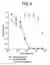 Fig. 07 - Methods for preparation of antibody-maytansinoid conjugates