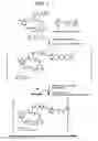 Fig. 08 - Methods for preparation of antibody-maytansinoid conjugates